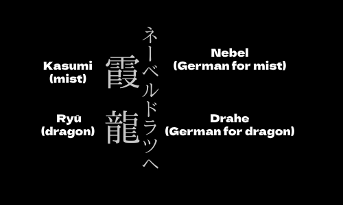 eisen_dragonnames.png